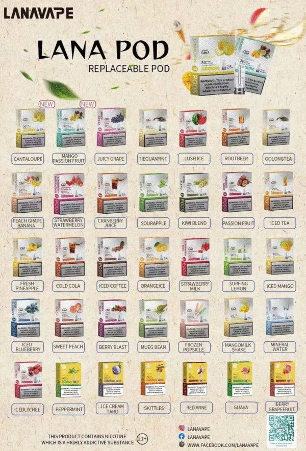 微信图片_20240215220223.png LANA拉納煙彈一代通用 / 3顆入 / 最涼非他莫屬/